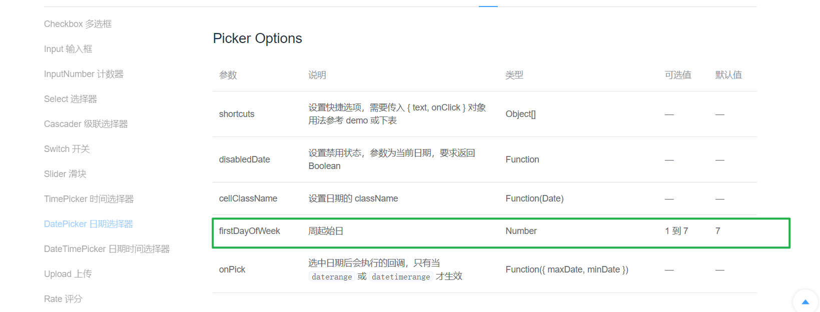 element plus 日历组件默认中文样式，配置日期周一为周起始日