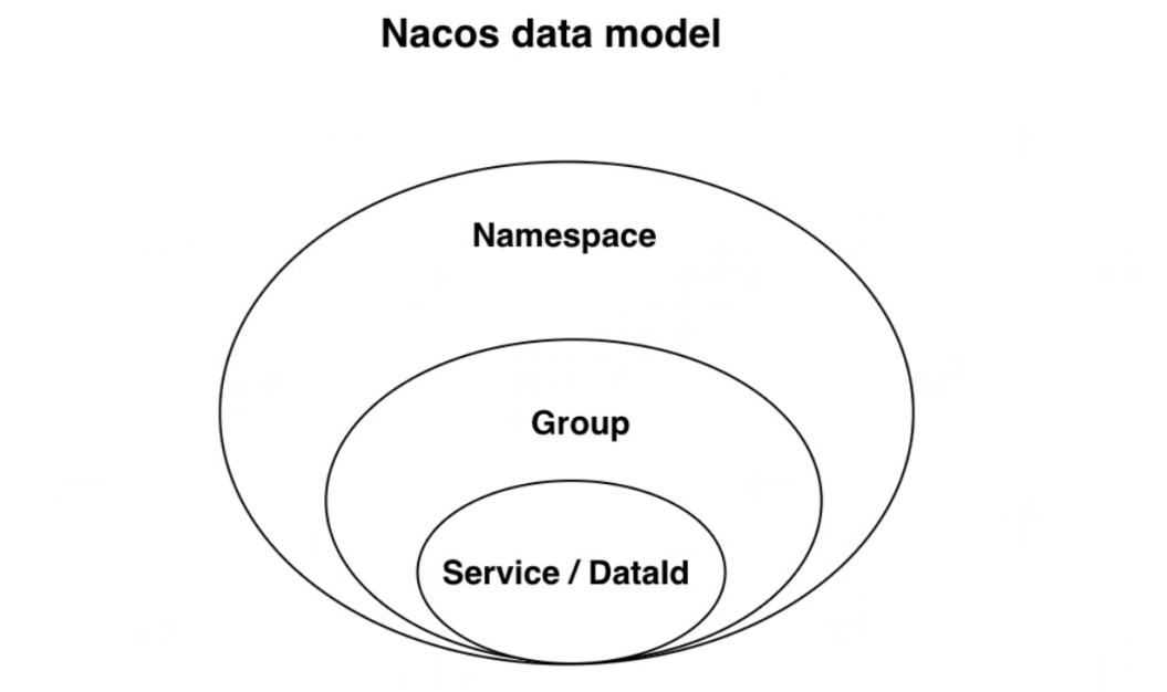 image-20231209143946513