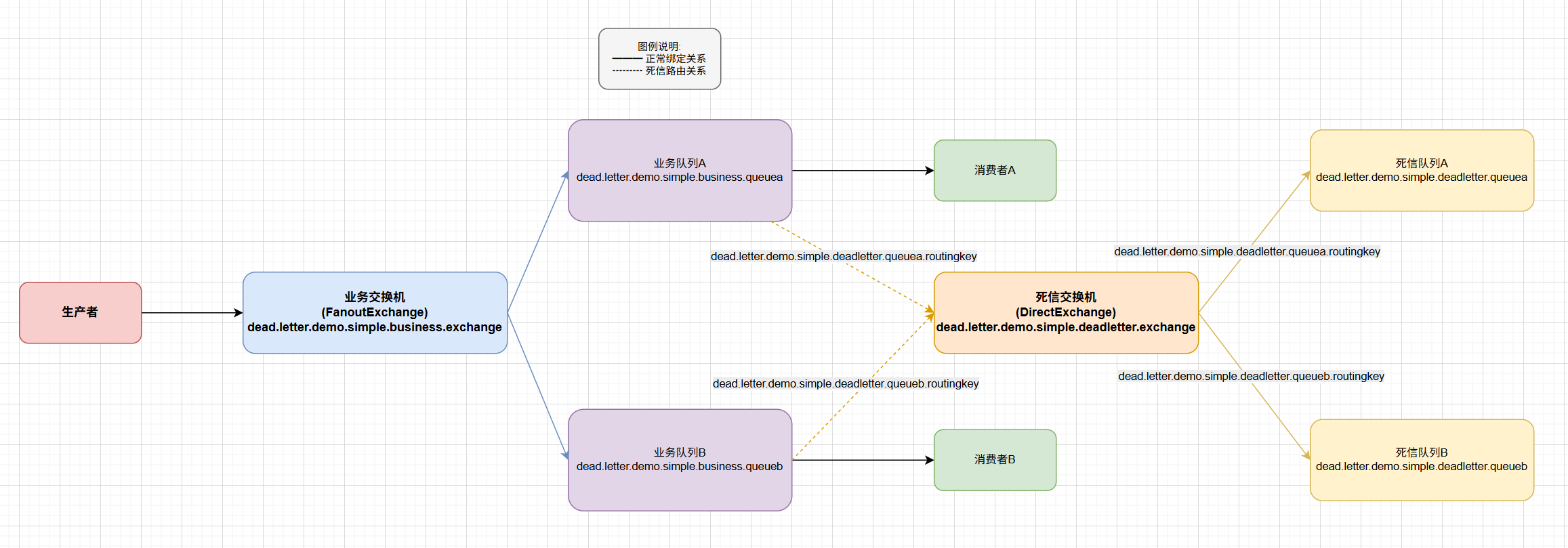 image-20251211132651497