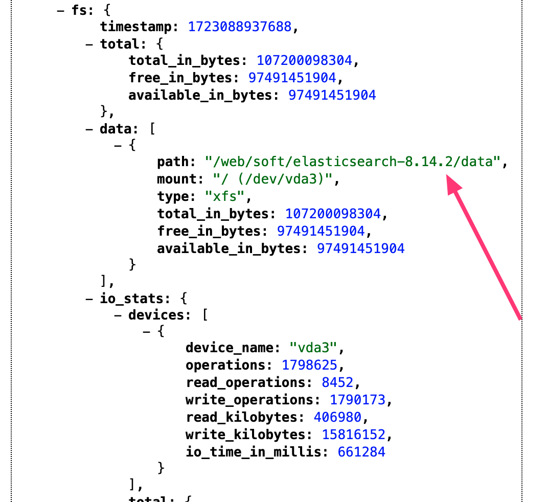 elasticsearch: 指定索引資料的儲存目錄