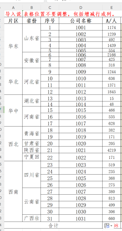 vue2 数据导入excel