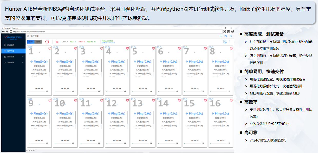 全光万兆时代来临：信而泰如何助力F5G-A（50PONFTTR）技术发展