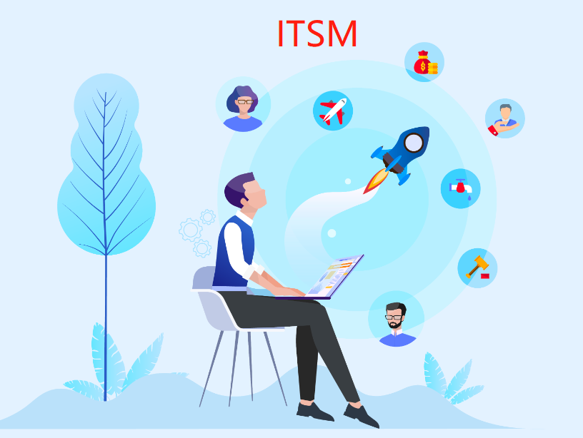 itsm