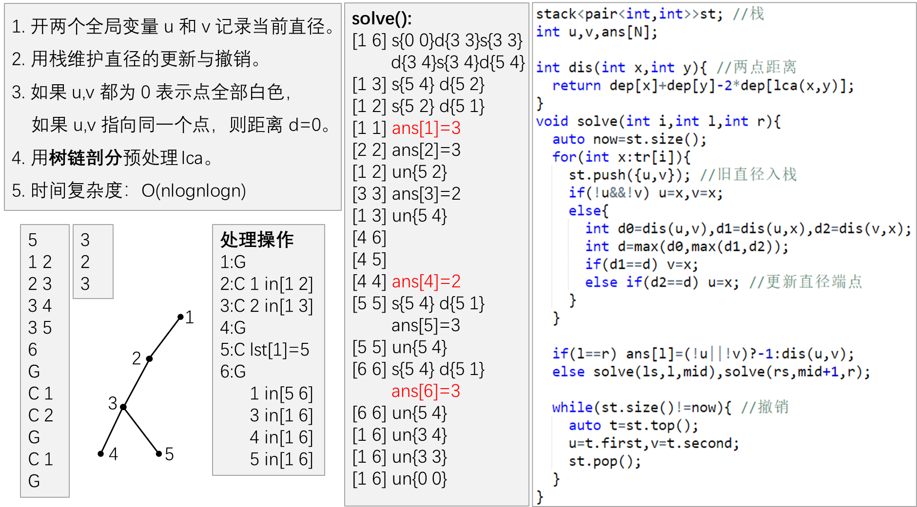 C138 线段树分治 P2056 [ZJOI2007] 捉迷藏