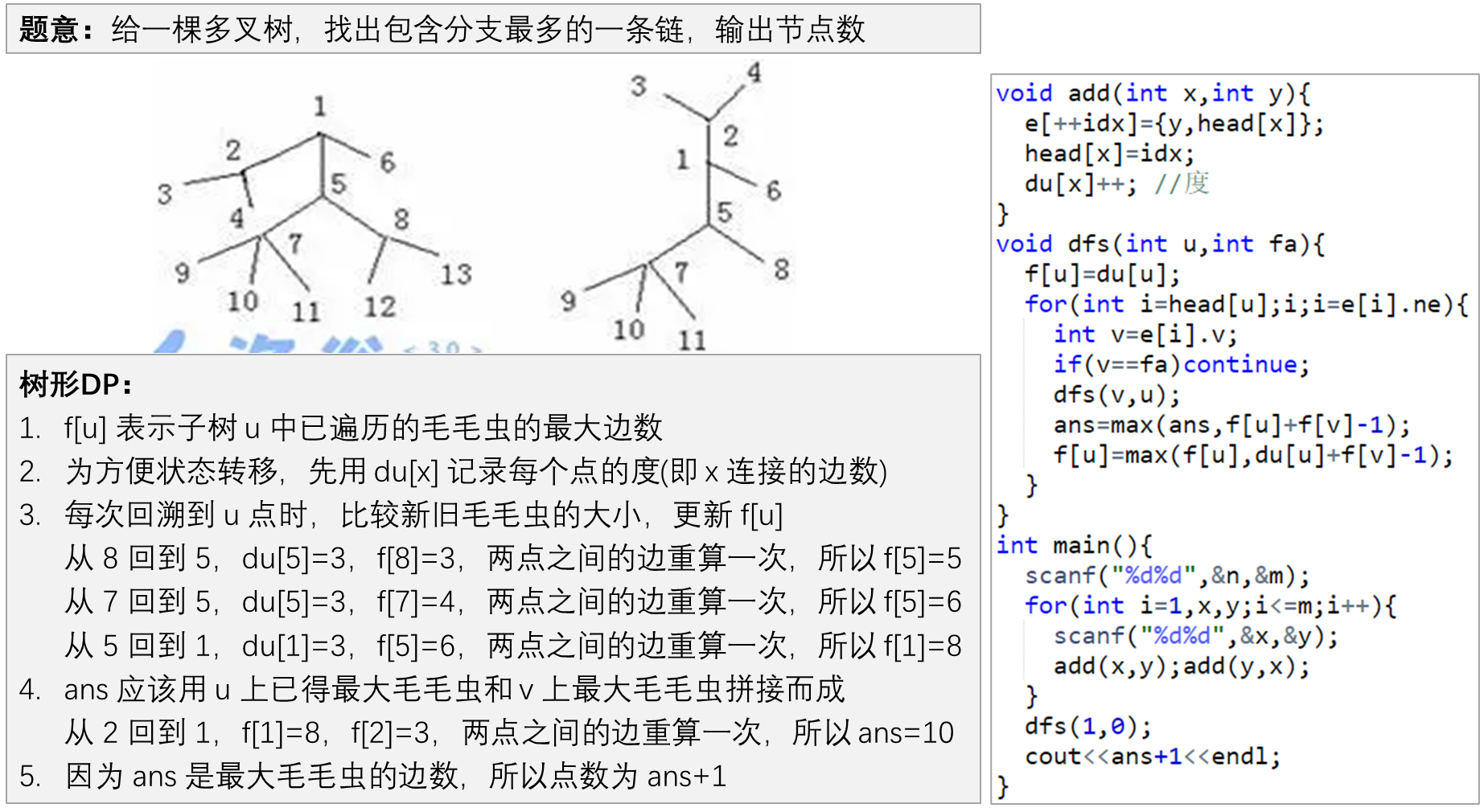 E64 树形DP P3174 [HAOI2009] 毛毛虫