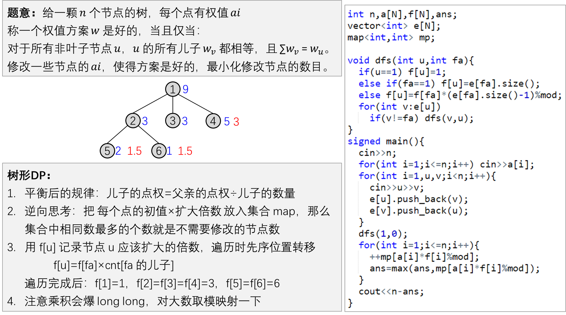 E65 树形DP P3237 [HNOI2014] 米特运输