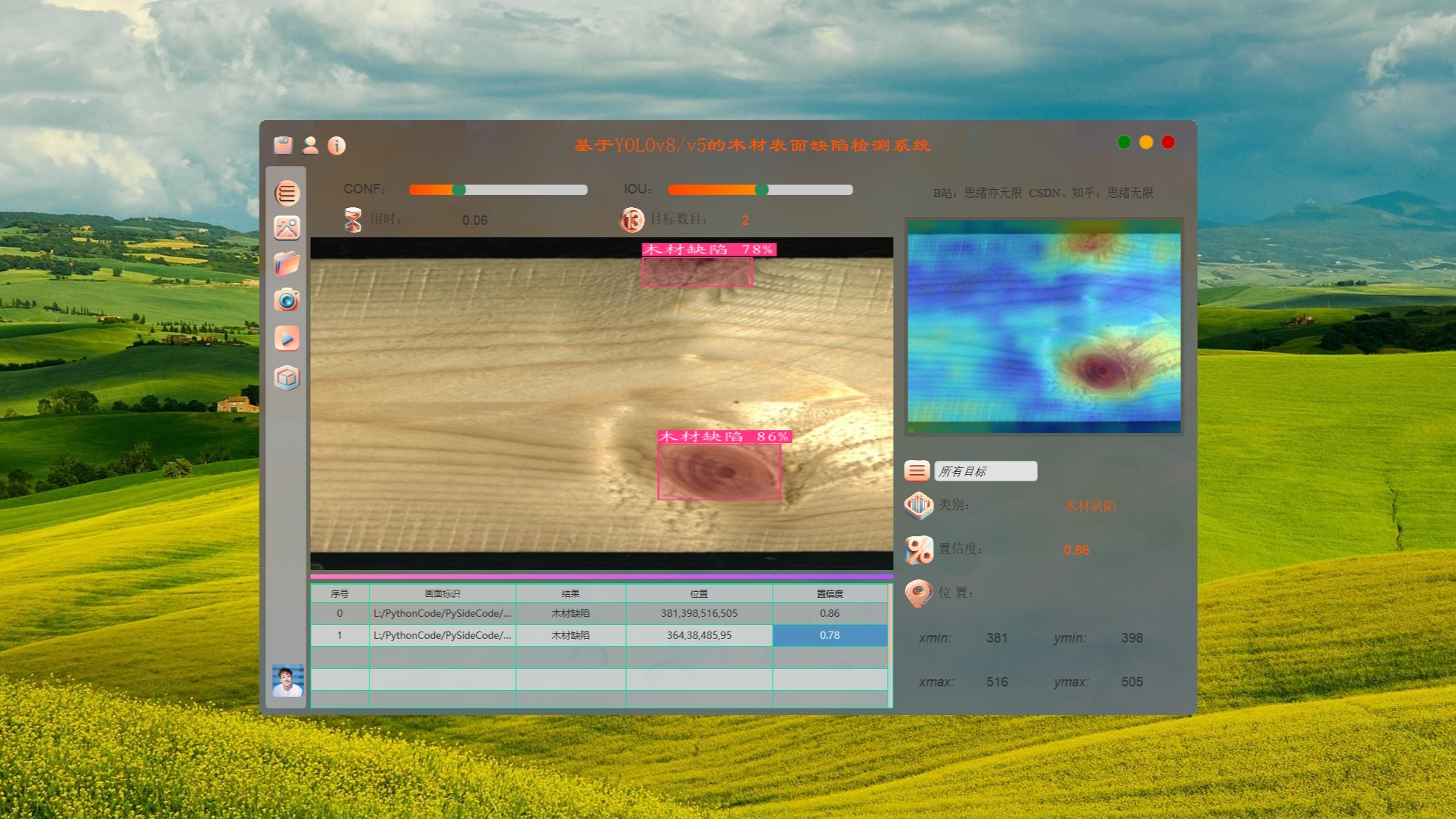 基于YOLOv8/YOLOv7/YOLOv6/YOLOv5的木材表面缺陷检测系统（深度学习+Python代码+UI界面+训练数据集）