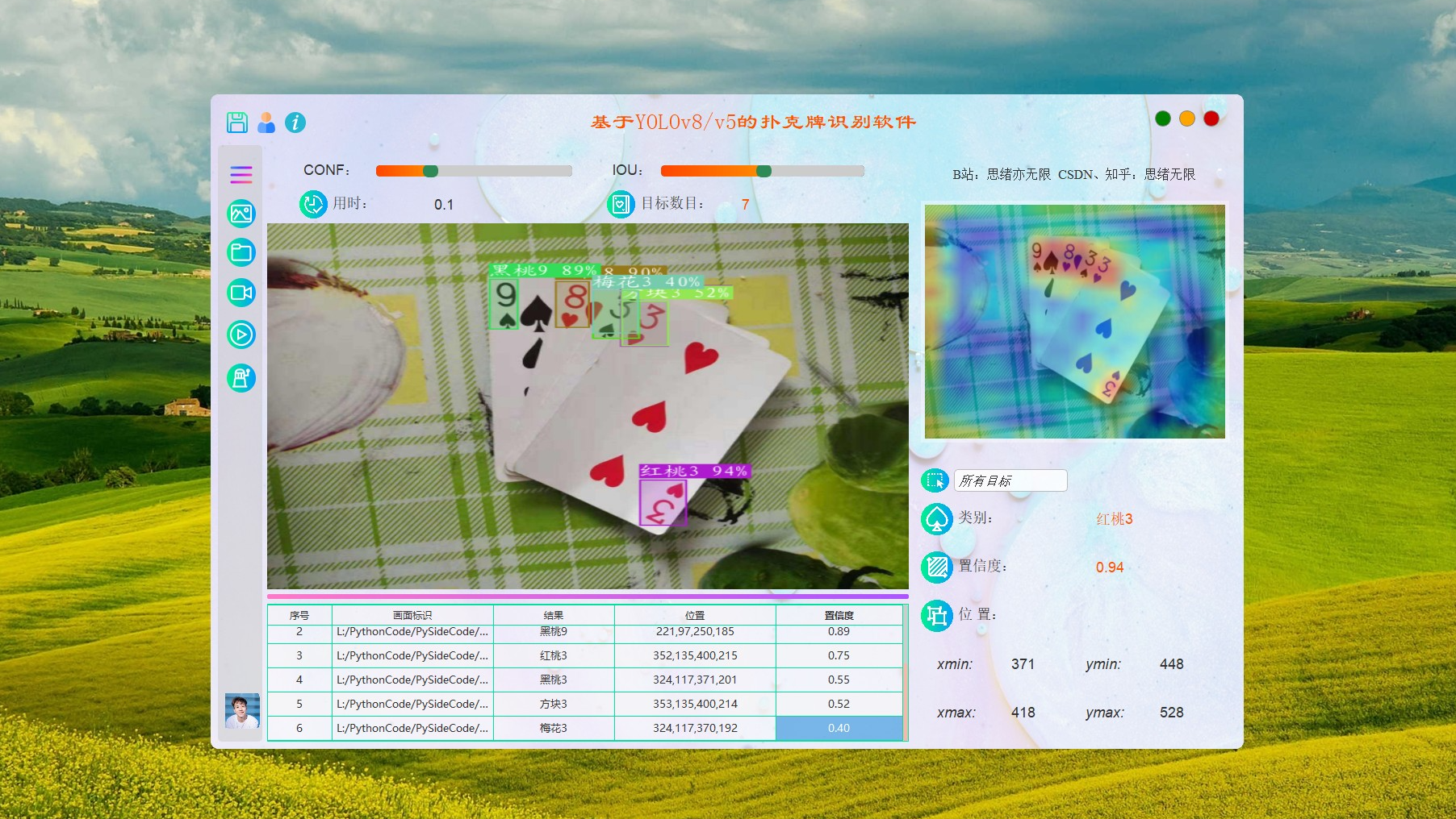 基于YOLOv8/YOLOv7/YOLOv6/YOLOv5的扑克牌识别软件（Python+PySide6界面+训练代码）