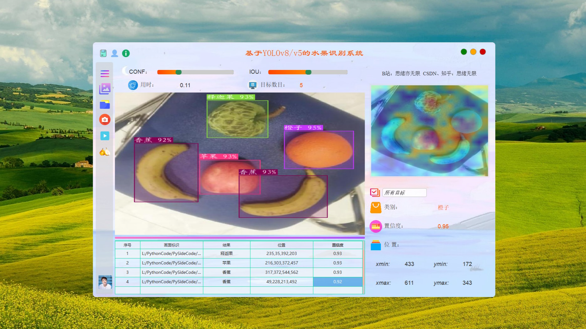 基基于YOLOv8/YOLOv7/YOLOv6/YOLOv5的水果识别系统（Python+PySide6界面+训练代码）