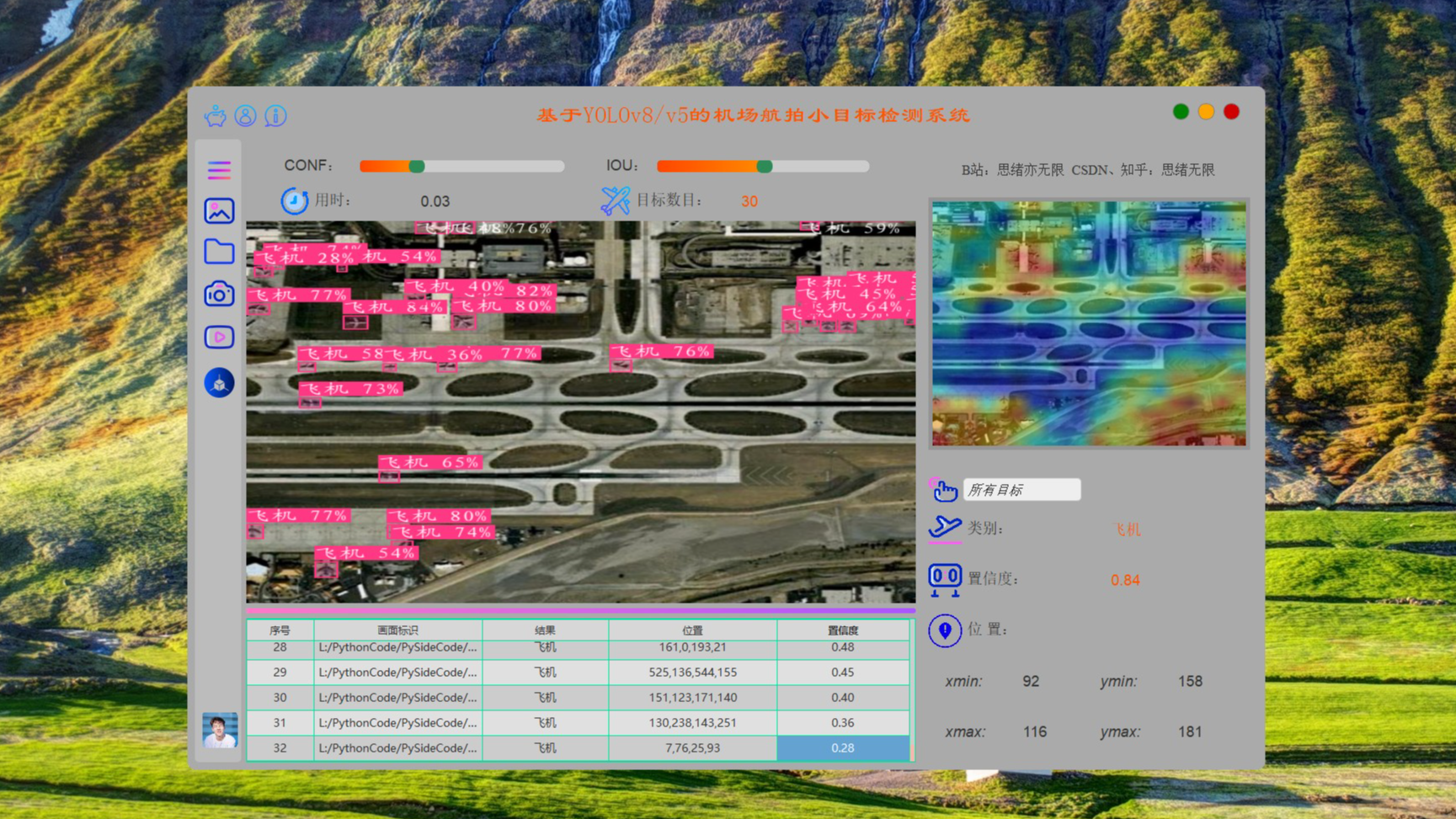 基于YOLOv8/YOLOv7/YOLOv6/YOLOv5的机场航拍小目标检测系统（Python+PySide6界面+训练代码）