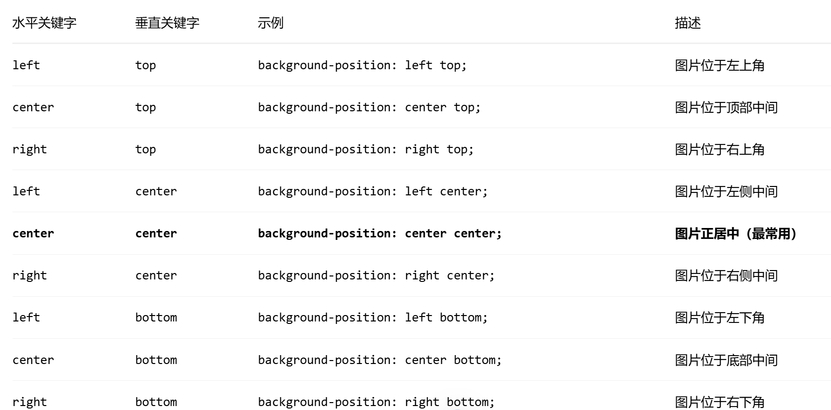 屏幕截图 2025-10-13 153947