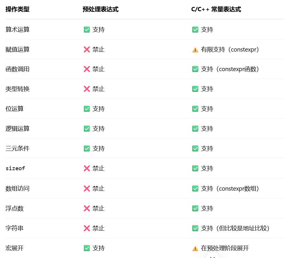 屏幕截图 2025-12-26 105403