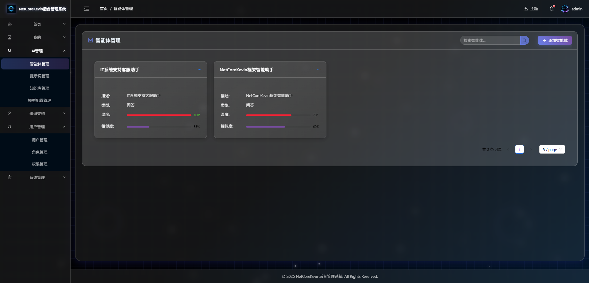 f322bf8e-b31a-4650-923b-86511772d7d2