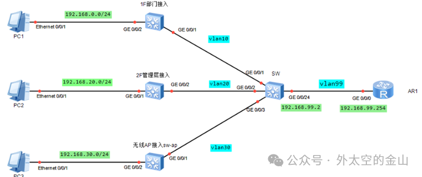 64ac6fb8e45785b79b975576bc5482a2