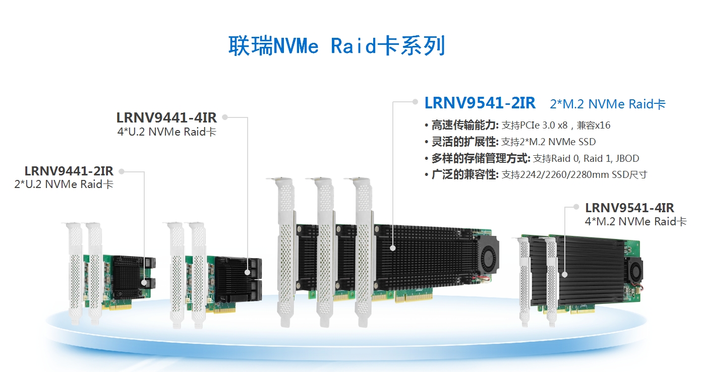 服务器raid卡，守护数据安全，赋能新质生产力