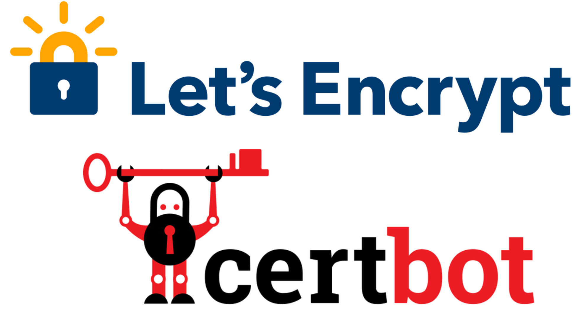 Ubuntu使用Certbot生成泛域名解析证书