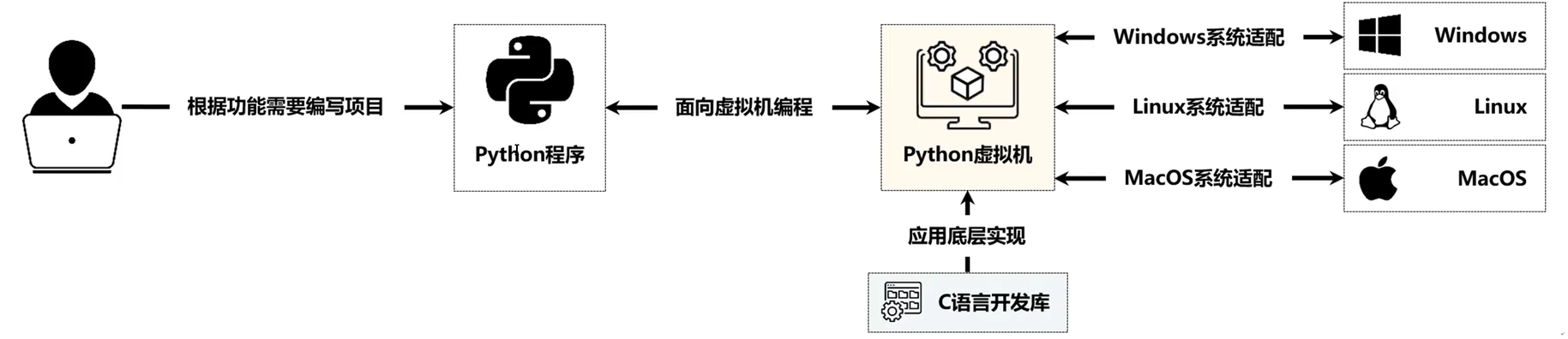 image-20251220211430945