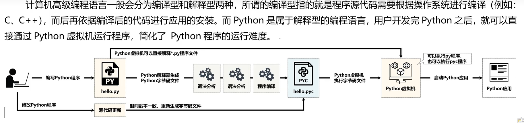 image-20251220211641018