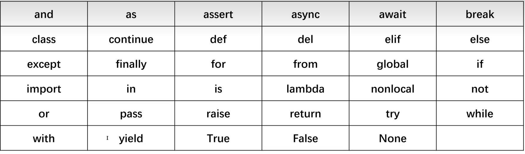 image-20251220220029272