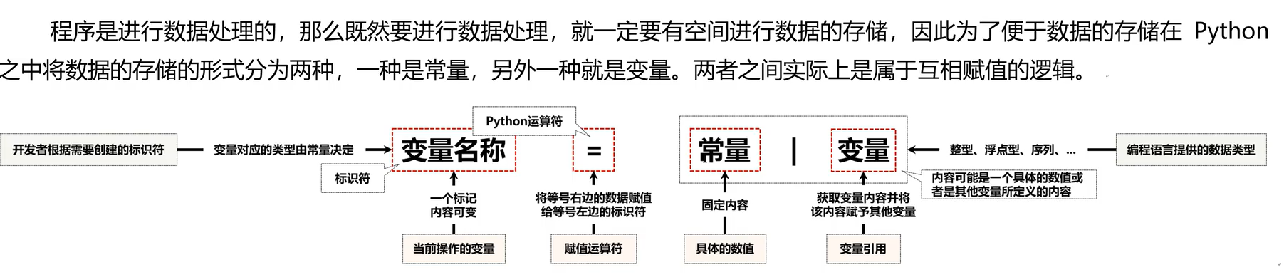 image-20251220220404858