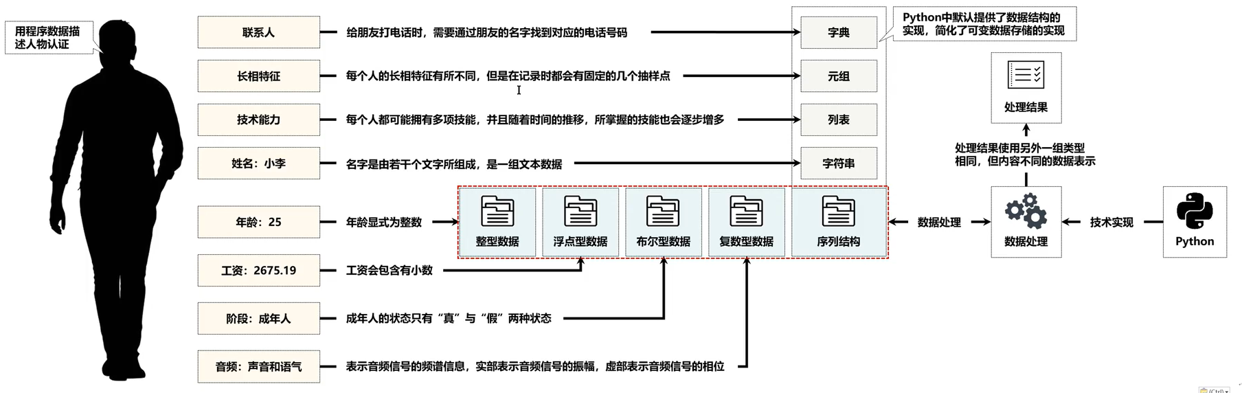 image-20251220224334067