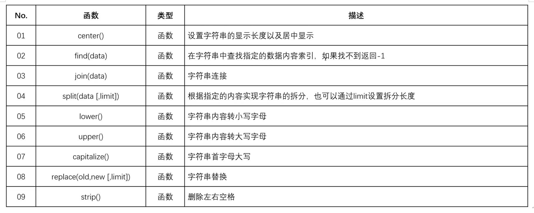 image-20251231150146719