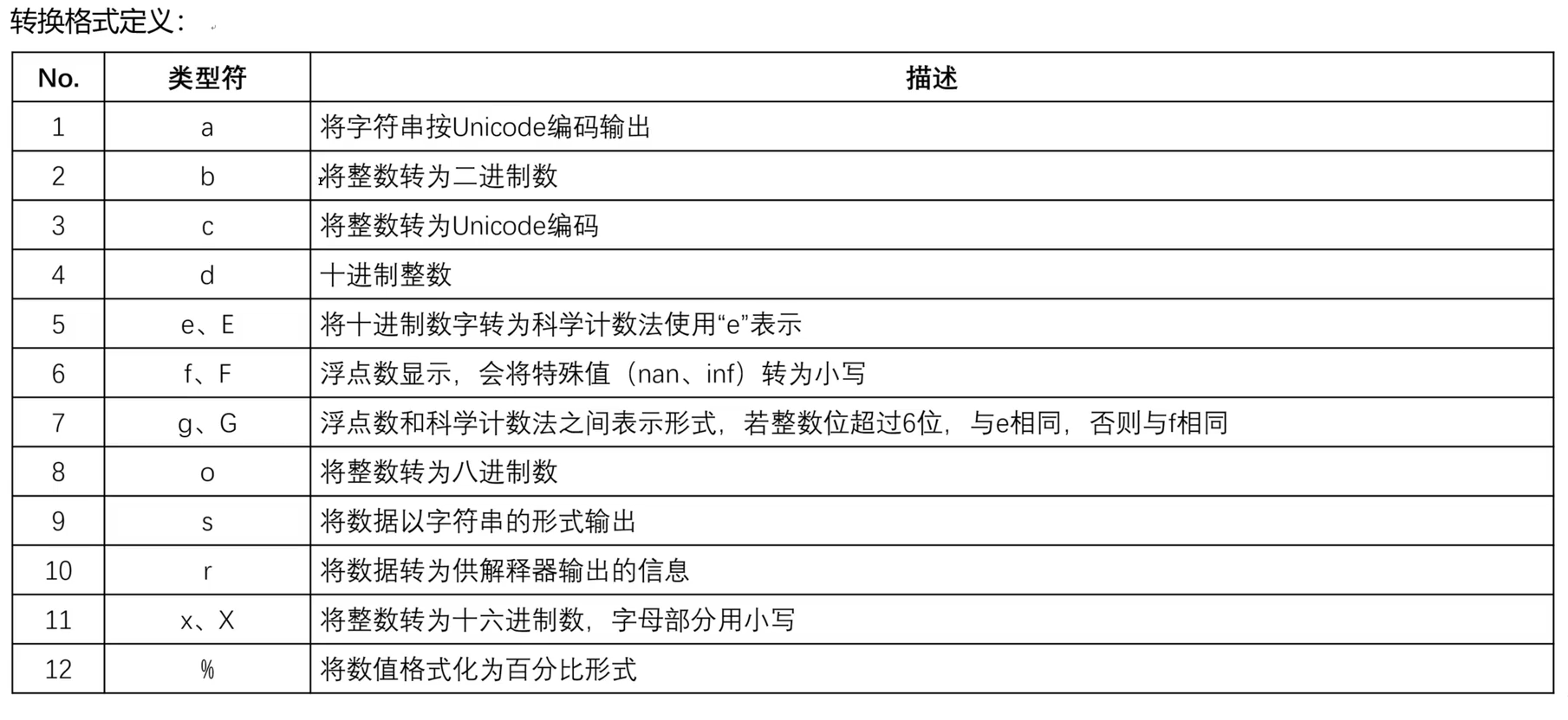 image-20260113231810701