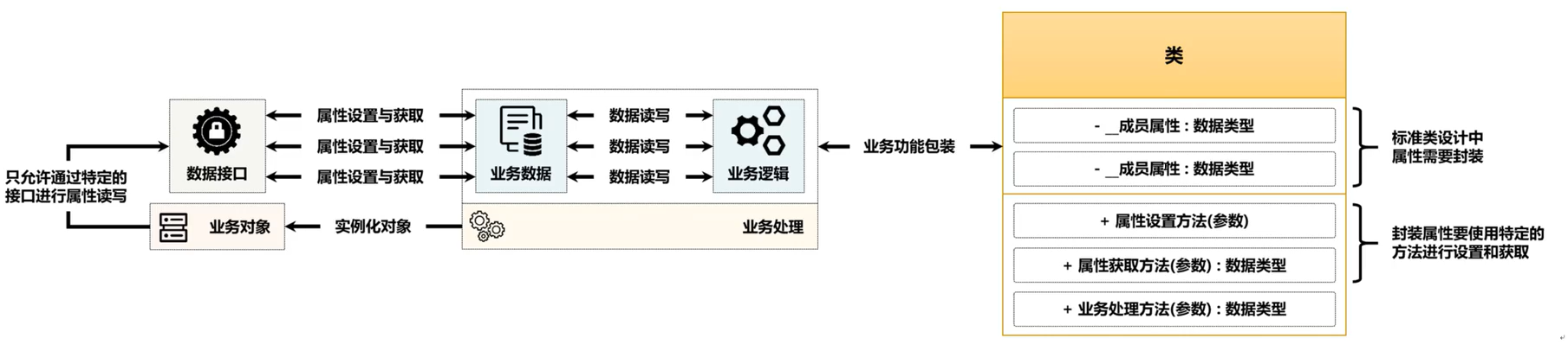 image-20260121231825664