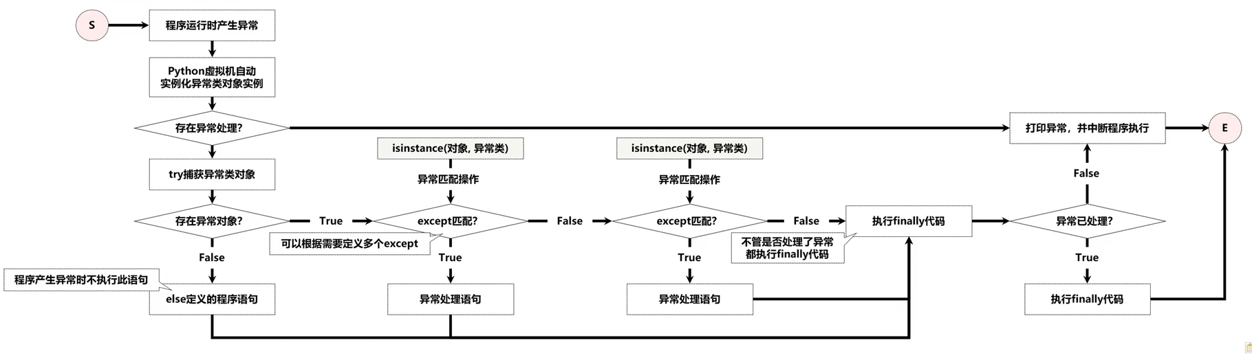 image-20260128234136379