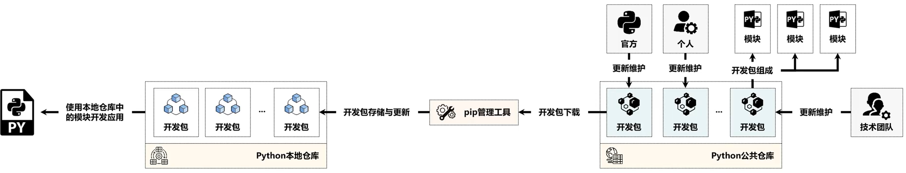 image-20260130002834530