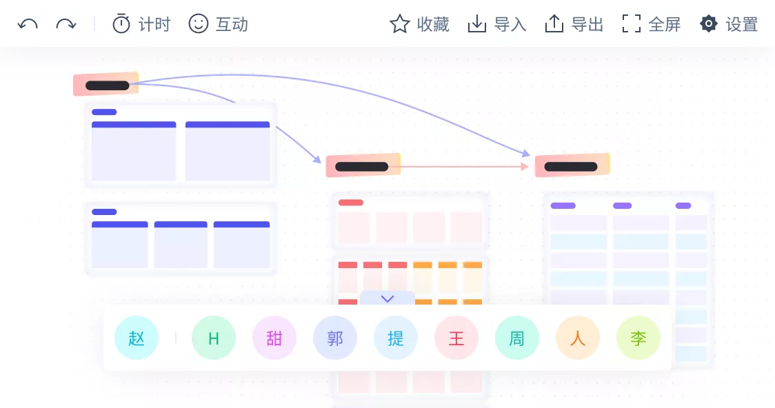 经济下行，当下企业如何破局？