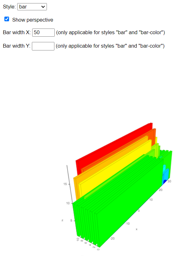 vis.js样式3d图形