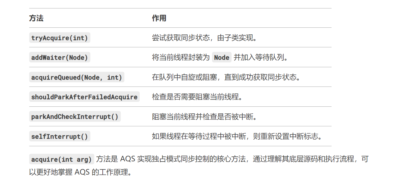 AQS的acquire(int arg) 方法底层源码