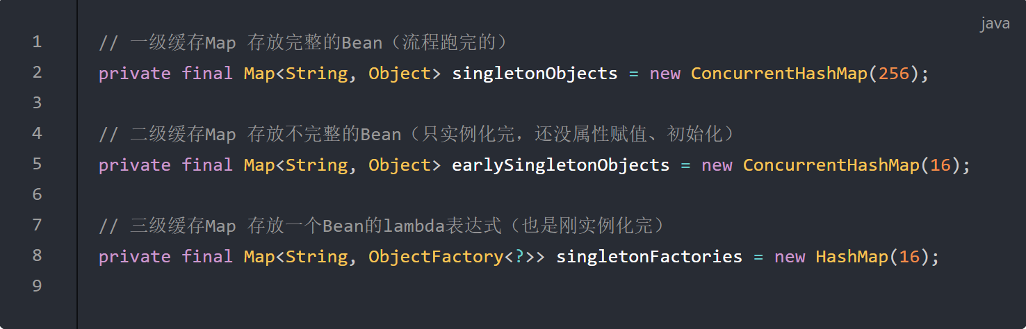 Spring的三级缓存详解