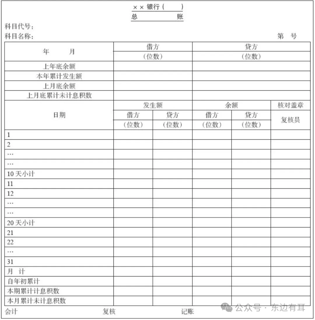 总账样例,来自于网络