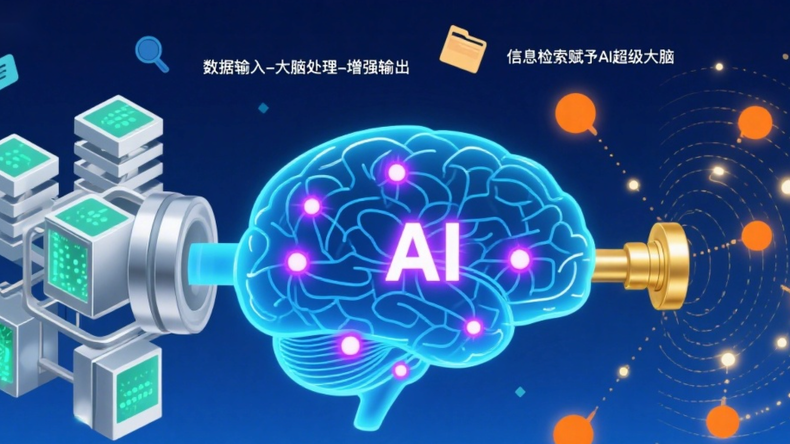 给AI装上一个&#39;超级大脑&#39;：信息检索如何改变RAG系统的游戏规则