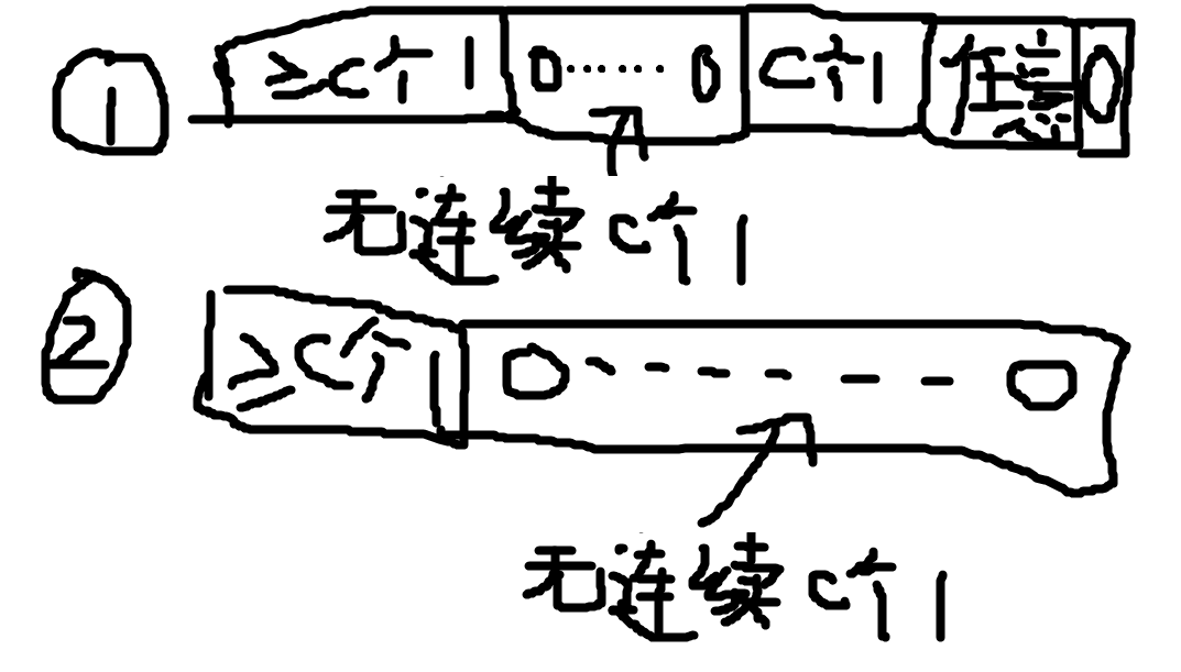 [Tricks-00004]CF1954F（自己胡的 trick，被 Burnside 完爆）