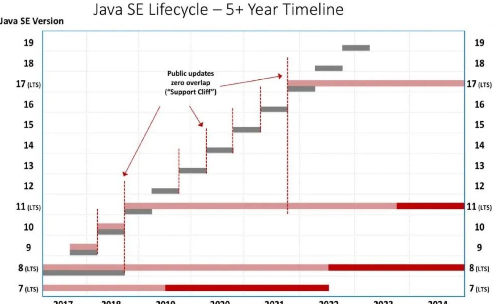 image-20230306180737638