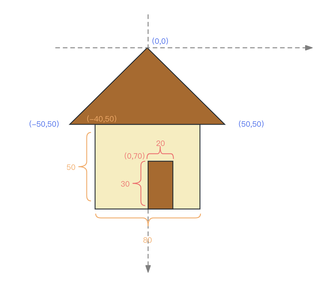 040-house-draft