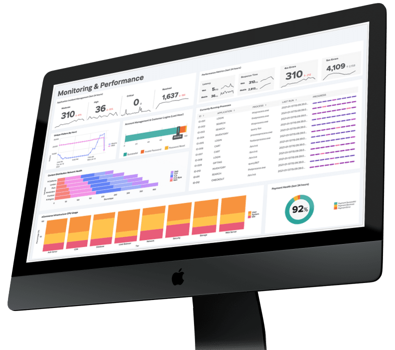 Splunk Enterprise 9.3 发布，新增功能概览