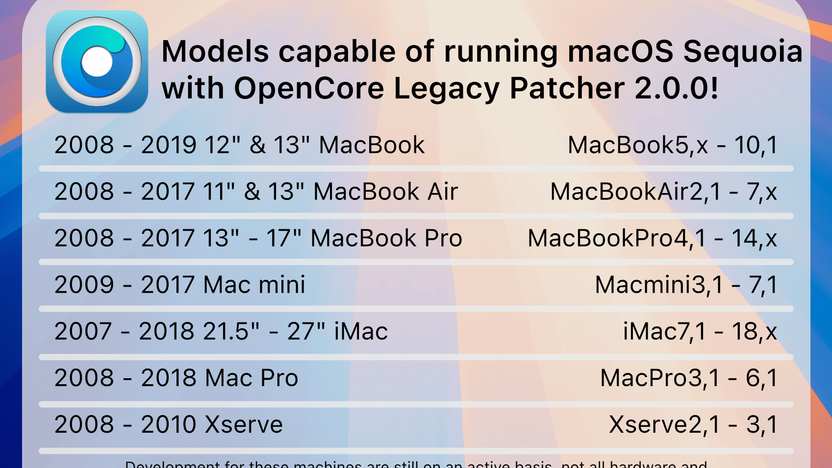 OpenCore Legacy Patcher 2.0.0 发布，83 款不受支持的 Mac 机型将能运行最新的 macOS Sequoia