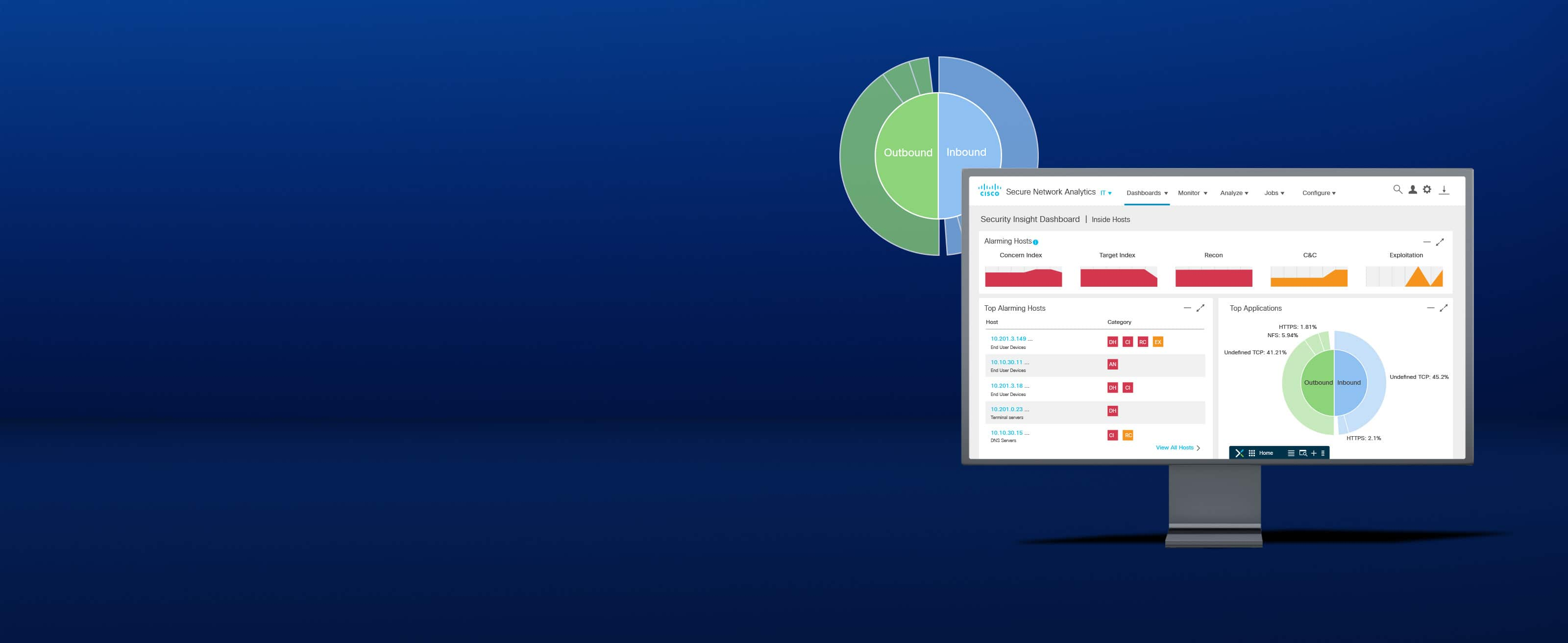 Secure Network Analytics