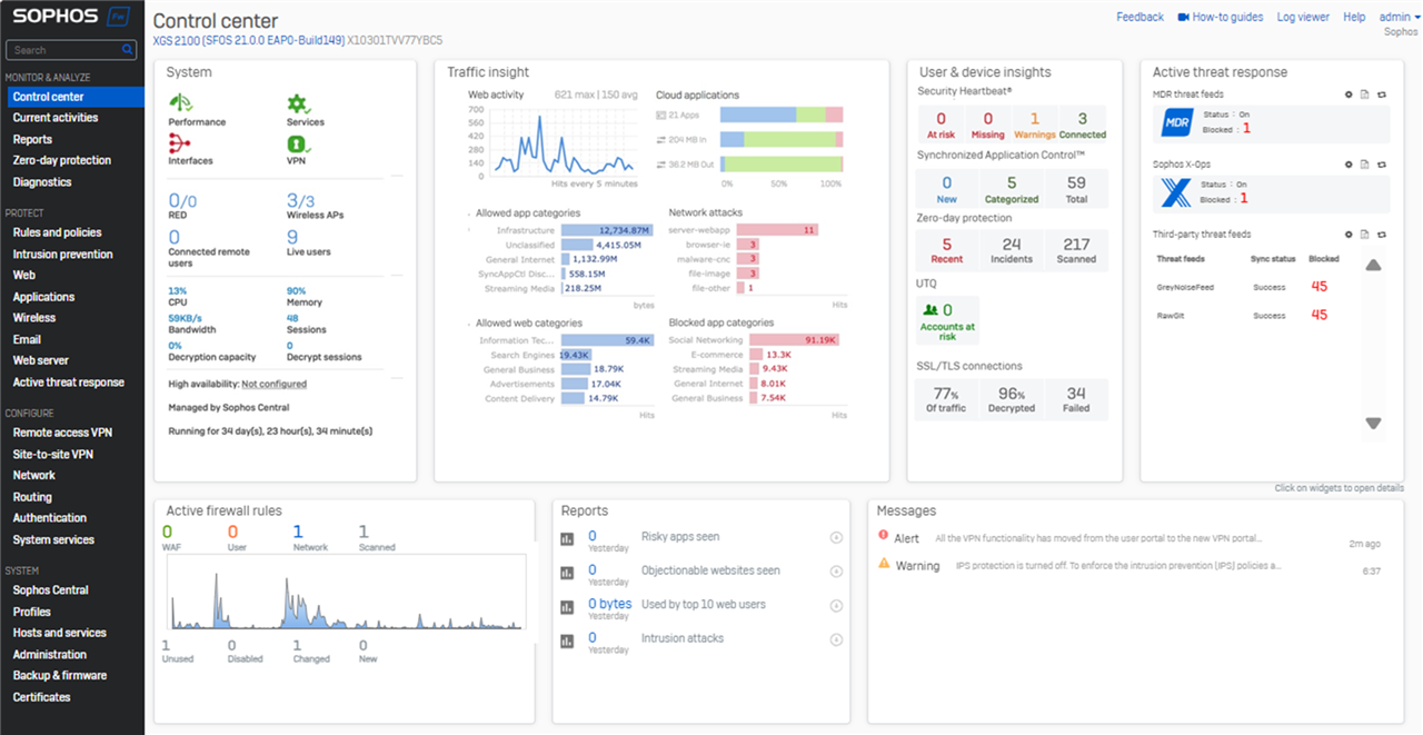 Sophos Firewall 