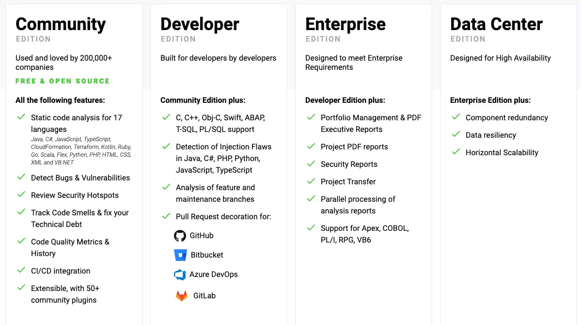 sonarqube-version-compare