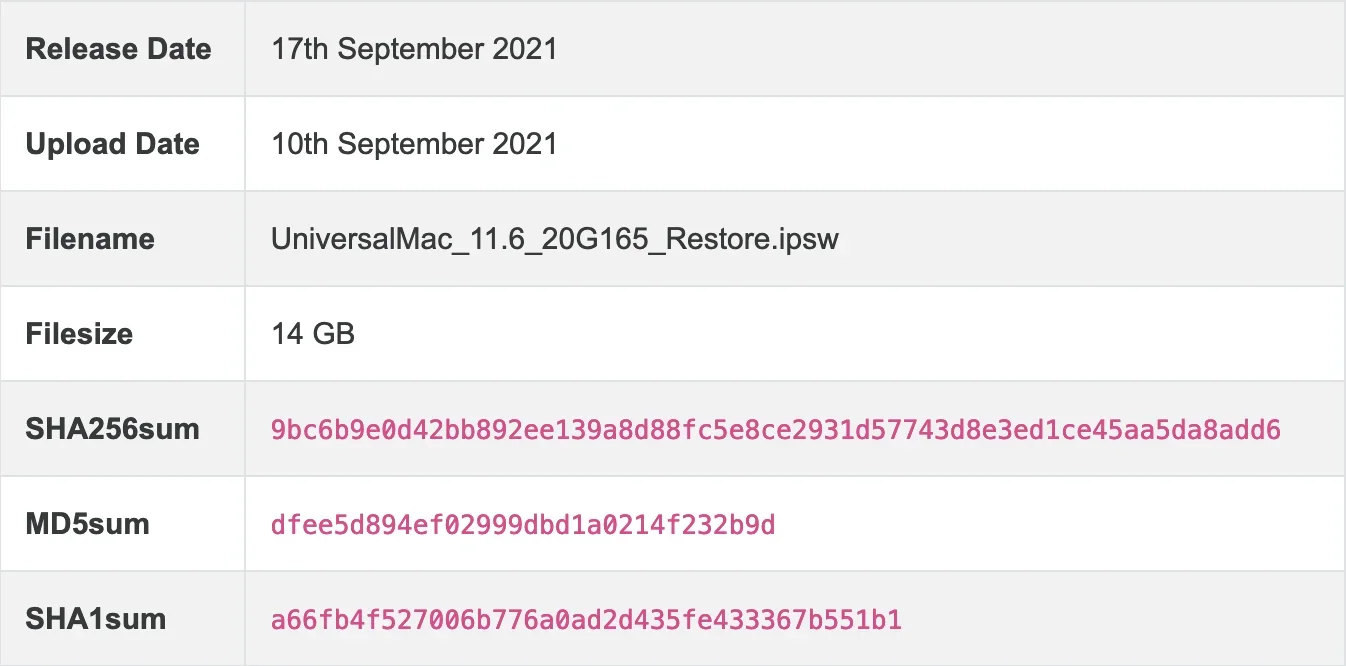 macOS Big Sur ipsw Restore File