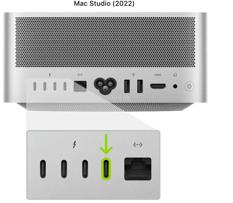 The back of the Mac Studio (2022), showing four Thunderbolt 4 (USB-C) ports toward the back, with the rightmost one highlighted.