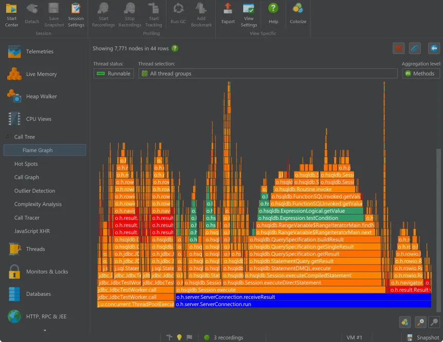 JProfiler 的屏幕截图