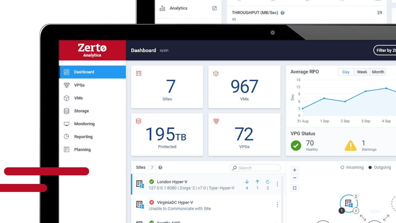 Zerto 10.0 Update 6 下载 - 适用于本地、混合和多云环境的灾难恢复和数据保护