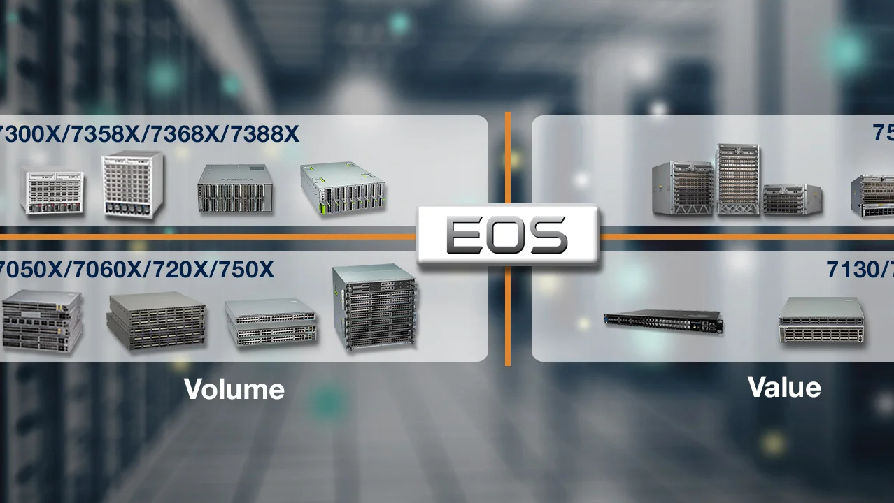 Arista cEOS 4.30.10M - 针对云原生环境设计的容器化网络操作系统