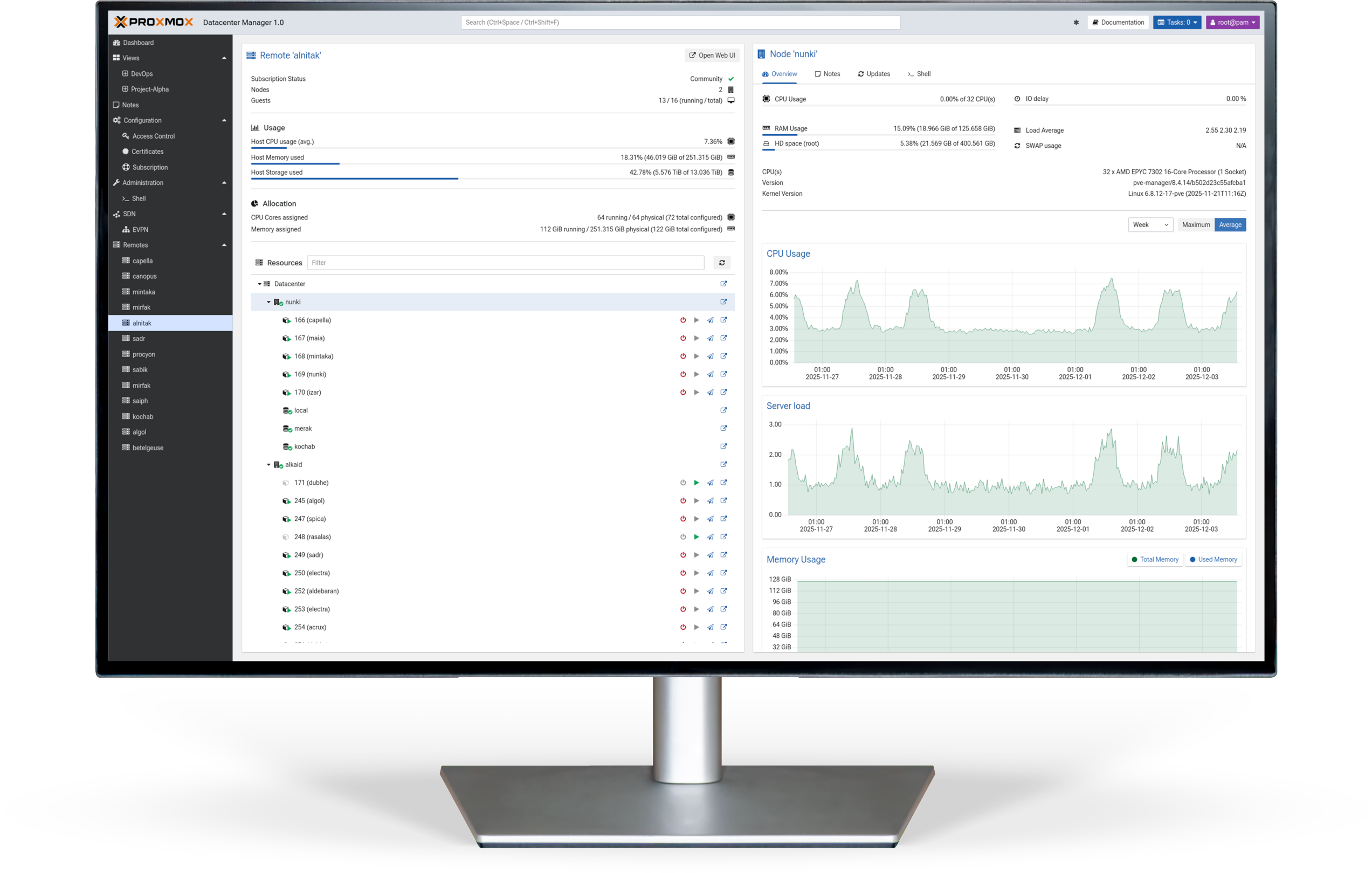 Monitor with Proxmox Datacenter Manager
